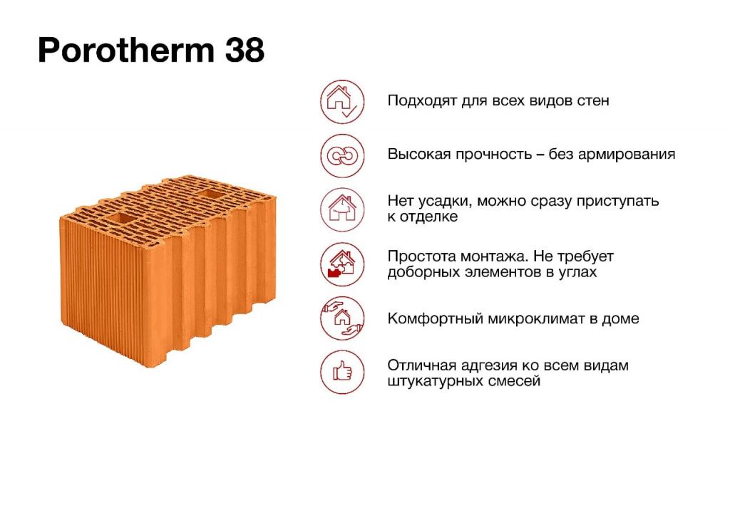 Porotherm 38